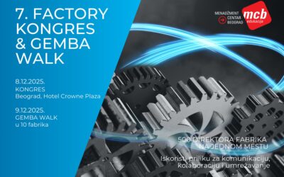 Valjaonica bakra Sevojno na 7. FACTORY Kongresu: Liderstvo u privredi i učenje iz prakse